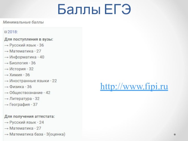 Баллы ЕГЭhttp://www.fipi.ru