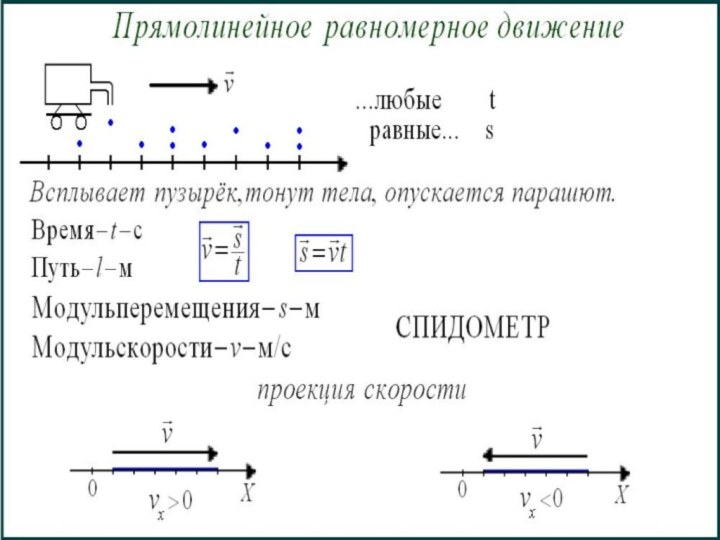 Прямо линейный. Равномерное движение. Прямолинейное движение. Прямолинейное равномерное. Равномерно прямолинейного движения.