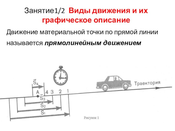 Занятие1/2 Виды движения и их графическое описаниеДвижение материальной точки по прямой линии называется прямолинейным движением