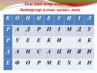 Презентацияішкі энергия 10 кл