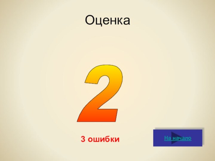 Оценка2 На начало3 ошибки