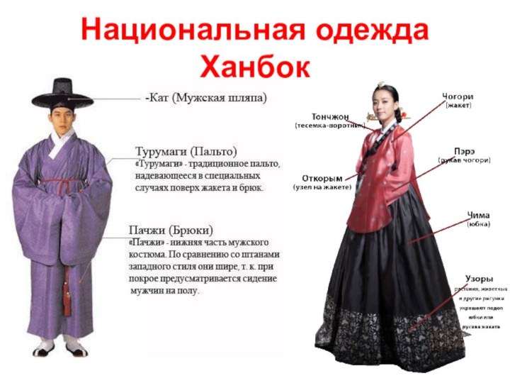 Костюм представляющий собой соединение верхней части одежды. Ханбок Чосон. Ханбок королевы Чосона. Ханбок воина Чосон. Ханбок традиционный корейский национальный костюм.