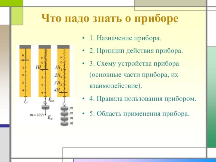 Что надо знать о приборе1. Назначение прибора.2. Принцип действия прибора.3. Схему устройства