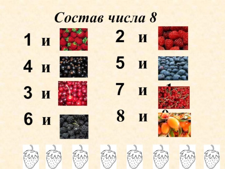 Состав числа 8 и  7 и  4 и  5