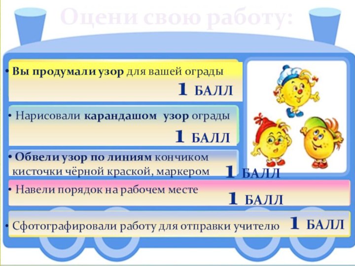 Алгоритм работыОцени свою работу: Вы продумали узор для вашей ограды Нарисовали карандашом