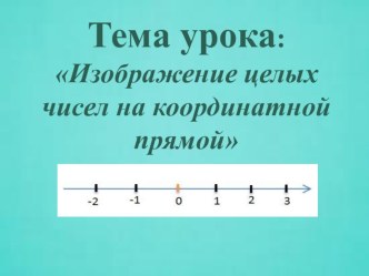 Презентиация к уроку Изображение целых чисел на координатной прямой