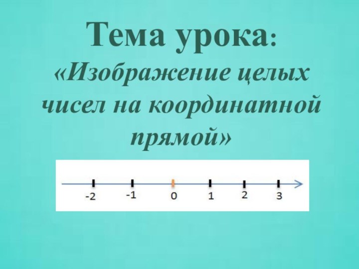 Тема урока: «Изображение целых чисел на координатной прямой»