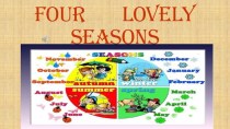 Презентация по английскому языку  Four Lovely Seasons