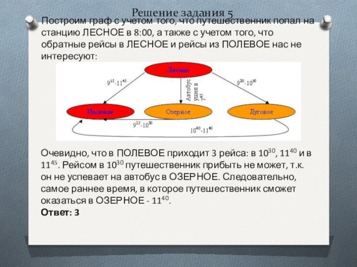 Решение задания 5Построим граф с учетом того, что путешественник попал на станцию