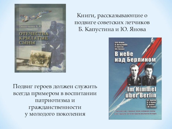 Книги, рассказывающие о подвиге советских летчиков Б. Капустина и Ю. ЯноваПодвиг героев