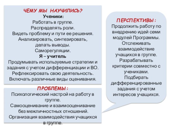 ЧЕМУ МЫ НАУЧИЛИСЬ? Ученики:Работать в группе.Распределять роли.Видеть проблему и пути ее решения.Анализировать,