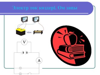 Презентация по физике на тему Закон Ома