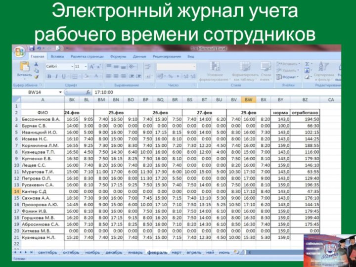 Электронный журнал учета рабочего времени сотрудников