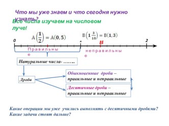 Презентация по математике на тему Умножение десятичных дробей на натуральные числа