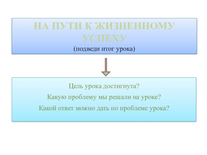 Цель урока достигнута?Какую проблему мы решали на уроке?Какой ответ можно дать по