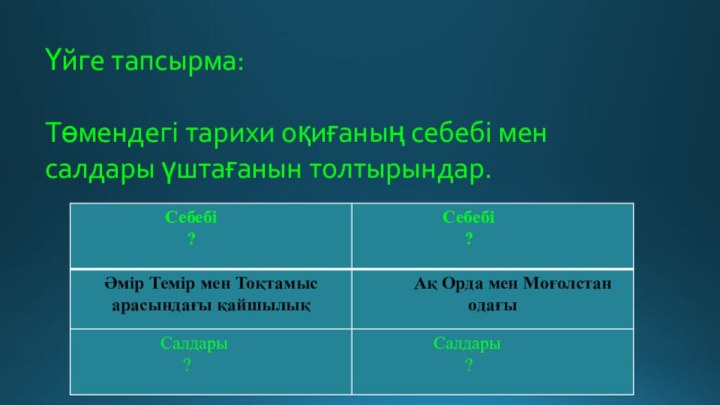 Үйге тапсырма:Төмендегі тарихи оқиғаның себебі мен салдары үштағанын толтырындар.