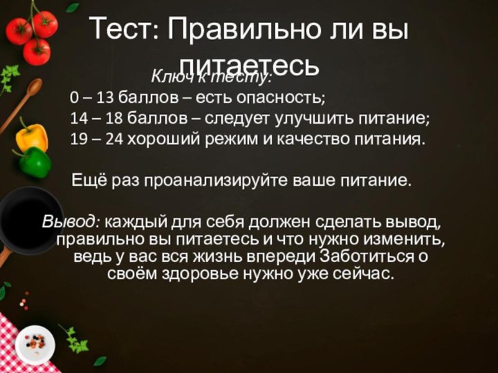 Тест: Правильно ли вы питаетесь