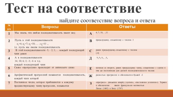 Тест на соответствиенайдите соответствие вопроса и ответа