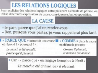 Les relations logiques dans la phrase: la cause