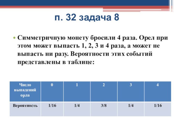 Монету подбрасывают 8 раз найдите математическое ожидание