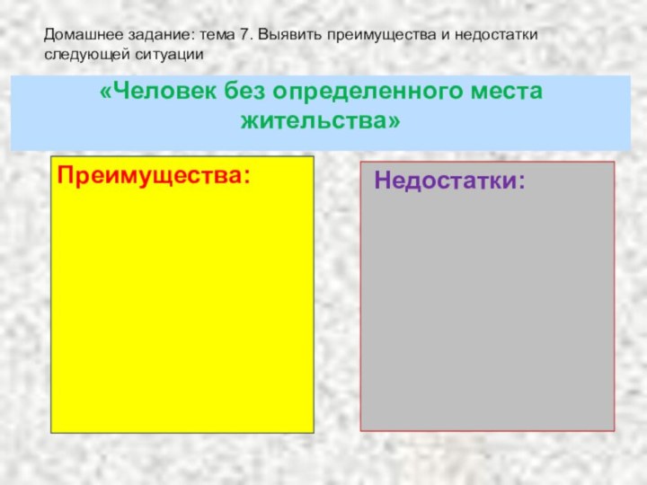 «Человек без определенного места жительства»  Преимущества: Недостатки:Домашнее задание: тема