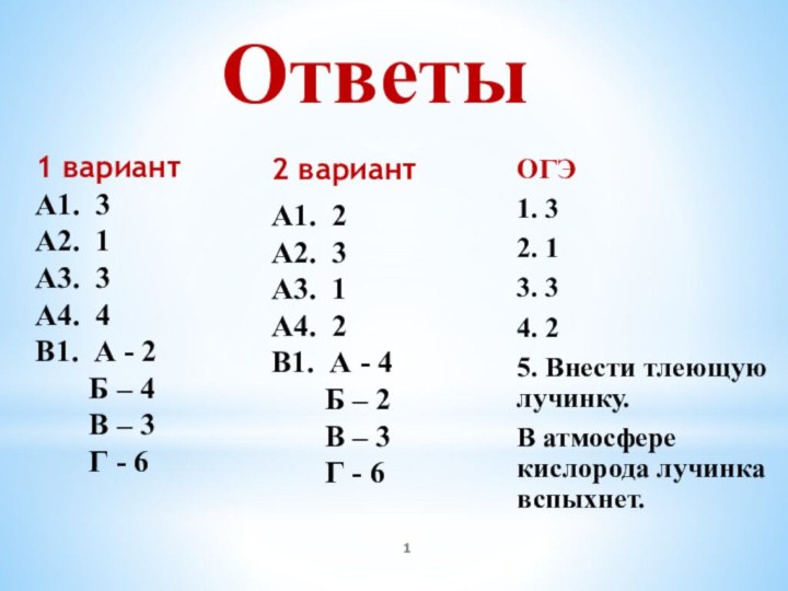 1 вариант А1. 3 А2. 1 А3. 3 А4. 4 В1. А