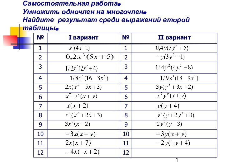 Самостоятельная работа. Умножить одночлен на многочлен.  Найдите