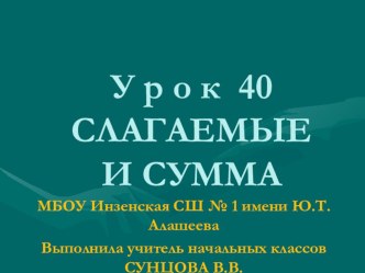 Презентации по окружающему миру 1 класс ПНШ