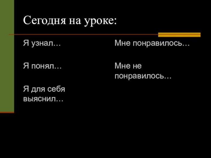 Сегодня на уроке:Я узнал…Я понял…Я для себя выяснил…Мне понравилось…Мне не понравилось…