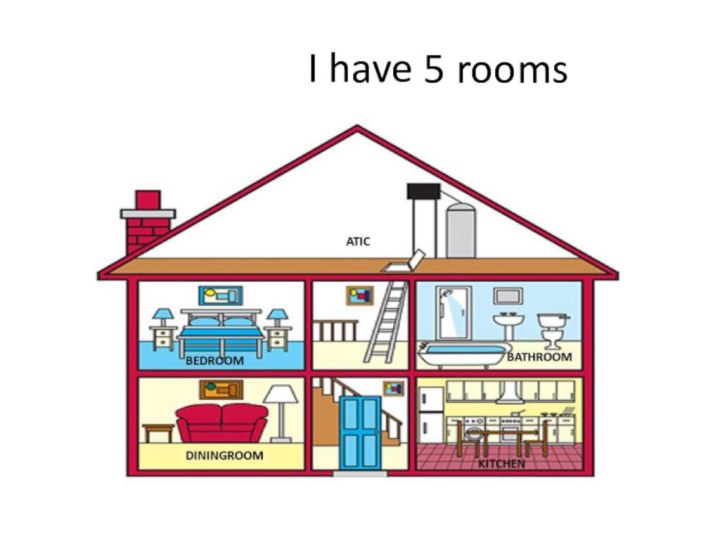 I have5 rooms