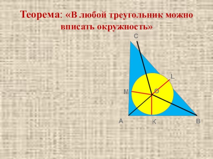 Теорема: «В любой треугольник можно вписать окружность»