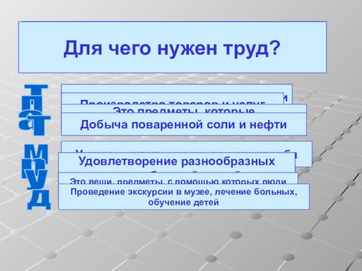 Что такое потребности людей?тВсе, что требуется людям для жизнимУмение видеть красивое вокруг