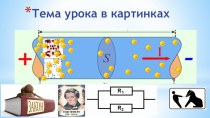 Закон Ома для участка цепи