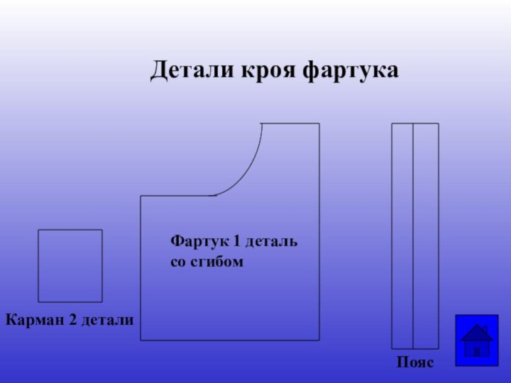 Детали кроя фартукаФартук 1 деталь со сгибомПоясКарман 2 детали