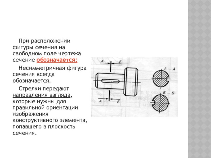 Расположение сеченийна поле чертежаПри расположении фигуры сечения на свободном поле чертежа сечение