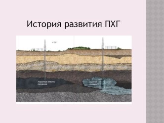 История развития подземных хранилищ газа