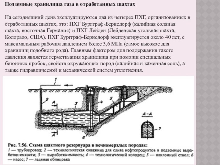 Подземные хранилища газа в отработанных шахтахНа сегодняшний день эксплуатируются два из четырех