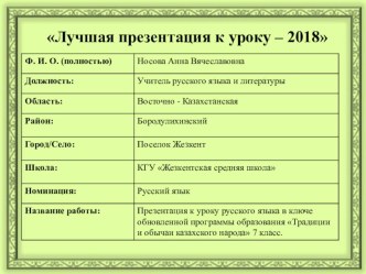 Презентация к уроку по русскому языку