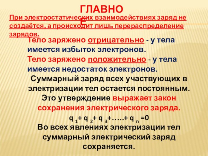 При электростатических взаимодействиях заряд не создаётся, а происходит лишь перераспределение зарядов.Тело заряжено