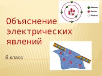 Урок Объяснение электрических явлений