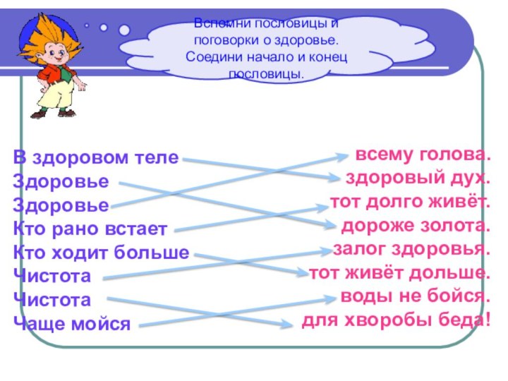 В здоровом телеЗдоровьеЗдоровьеКто рано встаетКто ходит большеЧистотаЧистотаЧаще мойсяВспомни пословицы и поговорки о