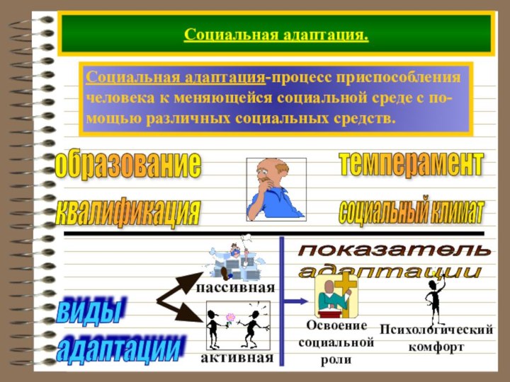 Социальная адаптация.Социальная адаптация-процесс приспособлениячеловека к меняющейся социальной среде с по-мощью различных социальных