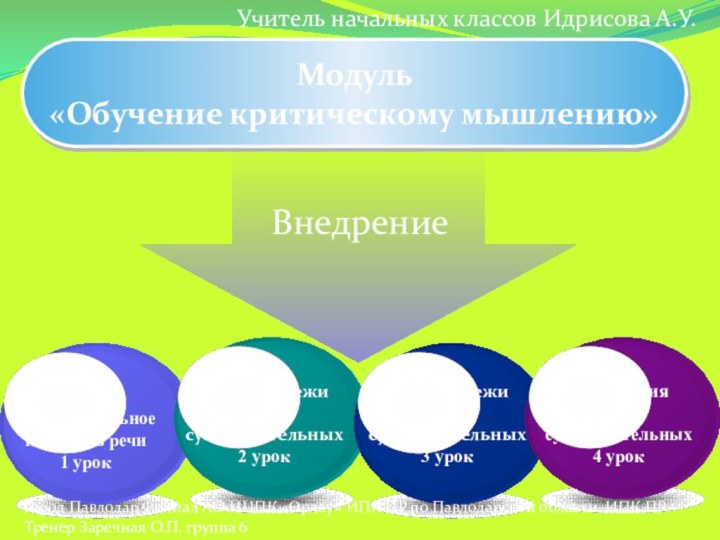 Модуль «Обучение критическому мышлению» ВнедрениеИмя существительное как часть речи1 урокИ. и В.