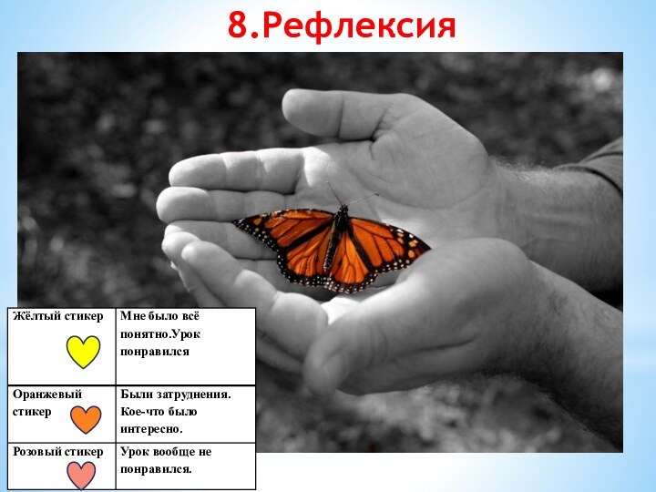 8.Рефлексия