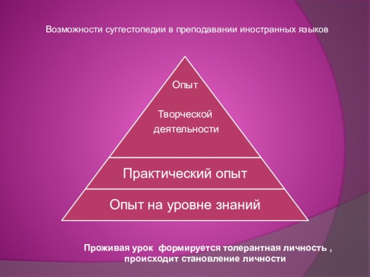 Возможности суггестопедии в преподавании иностранных языковПроживая урок формируется толерантная личность ,