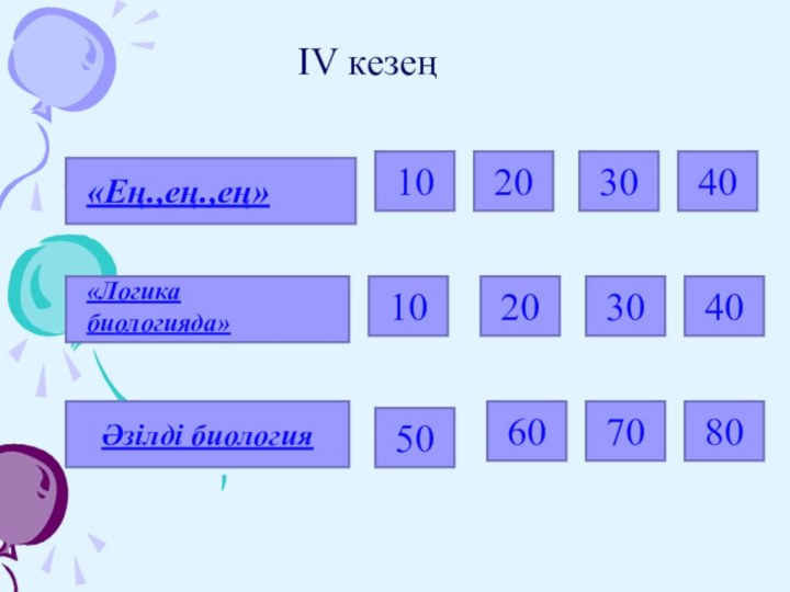 ІV кезең Әзілді биология«Ең.,ең.,ең»«Логика биологияда»102030401020304050607080