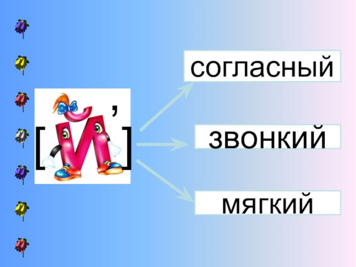 Буква й краткое. Звуки и буквы. Звук и буква й. Буква й презентация. Буква й урок 1 класс.