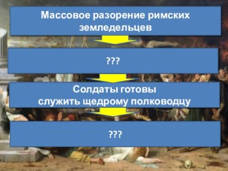 Презентация к уроку истории Древнего мира в 5 классе Единовластие Цезаря