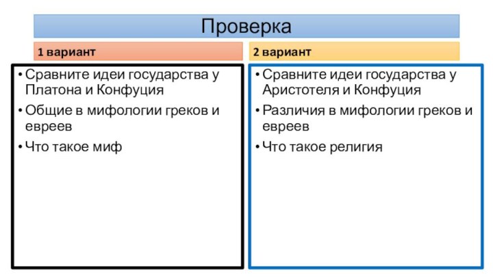 Проверка 1 вариант Сравните идеи государства у Платона и КонфуцияОбщие в мифологии