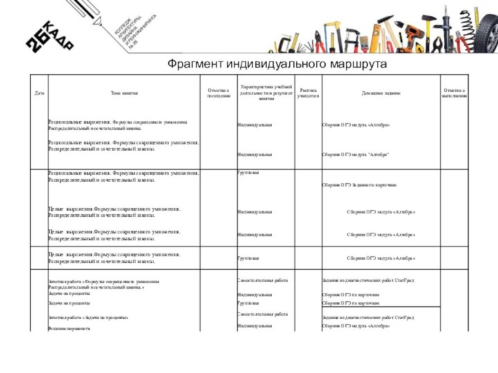 Фрагмент индивидуального маршрута